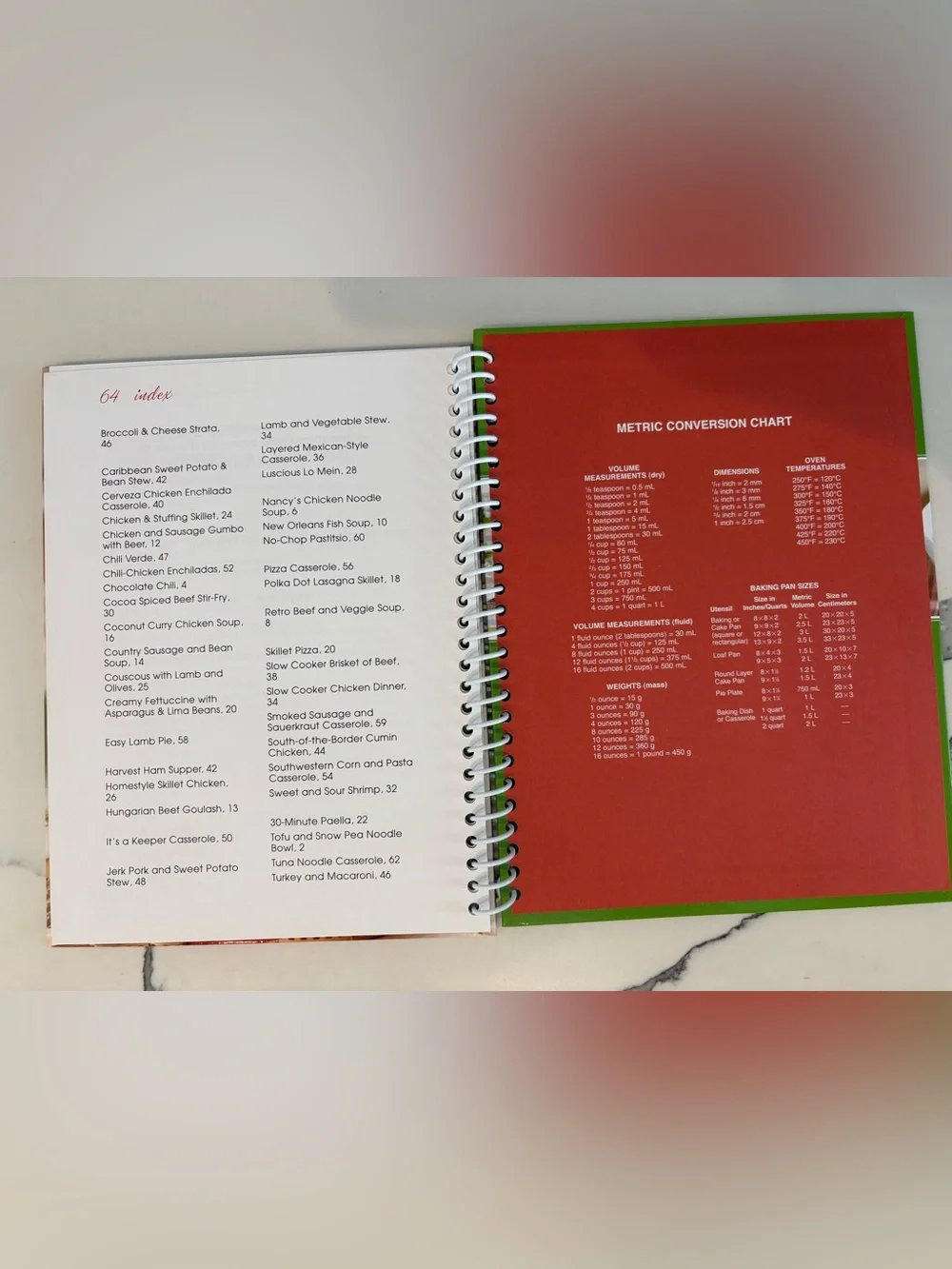 BrandName Church Favorites Recipe Cookbook
